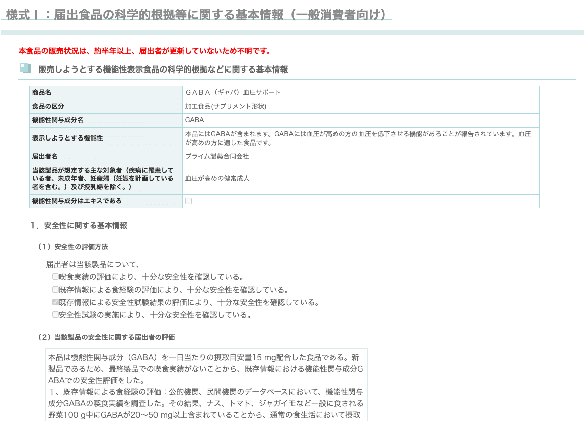 ＧＡＢＡ（ギャバ）血圧サポート　機能性表示食品届出情報